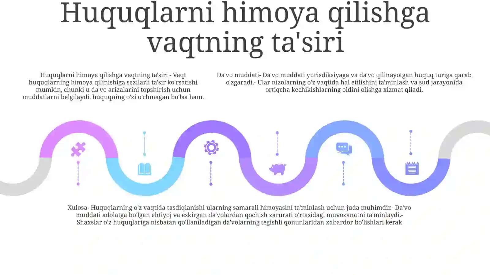 Qadimgi Rim Huquqida Vaqtning Huquqlarini Amalga Oshirish Va Himoya Qilishga TaʼSiri, Huquqda Vaqtning Ahamiyati,DaʼVo Muddatining OʻTishi 4