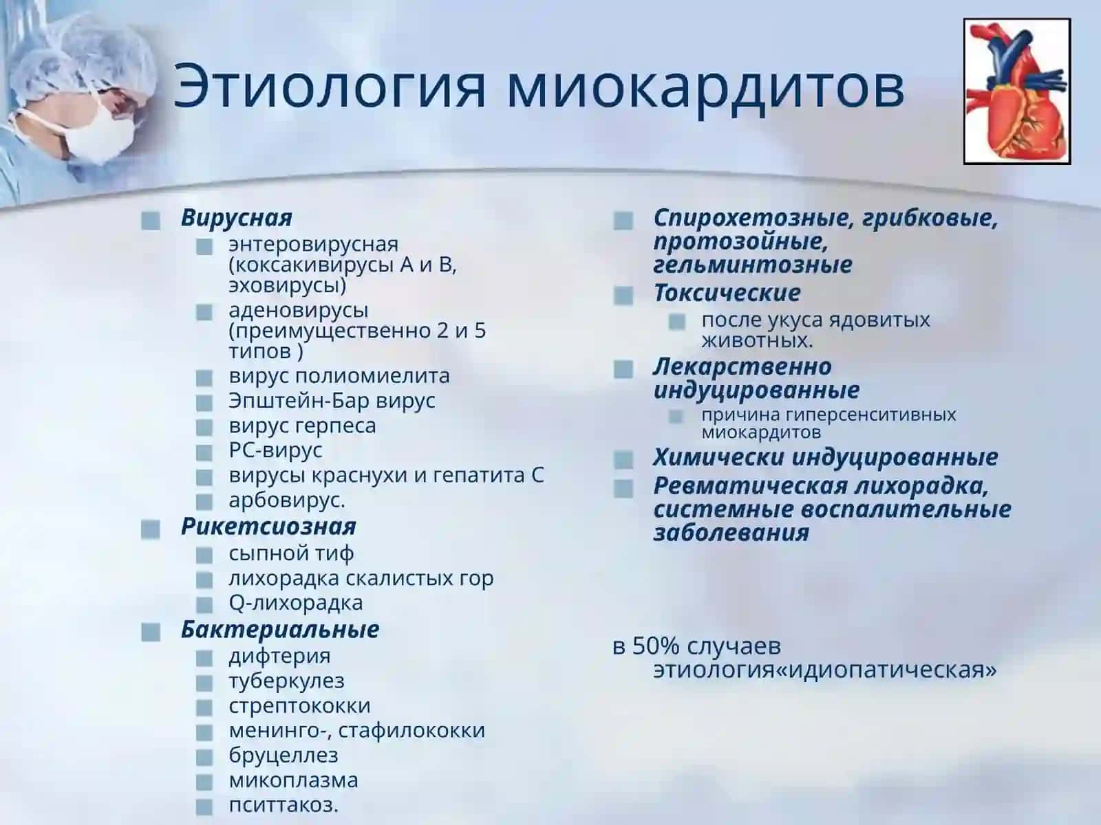 Миокардит 4