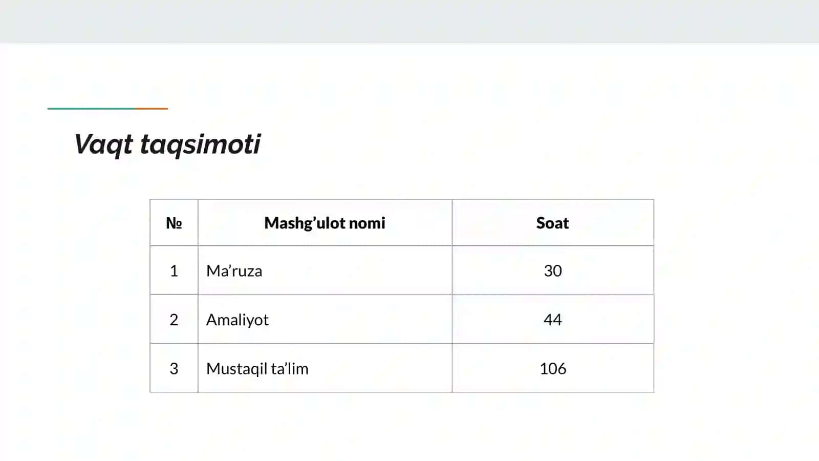 JAVA VA KOTLIN DASTURLASH TILLARIDA ILOVALAR ISHLAB CHIQISH 4