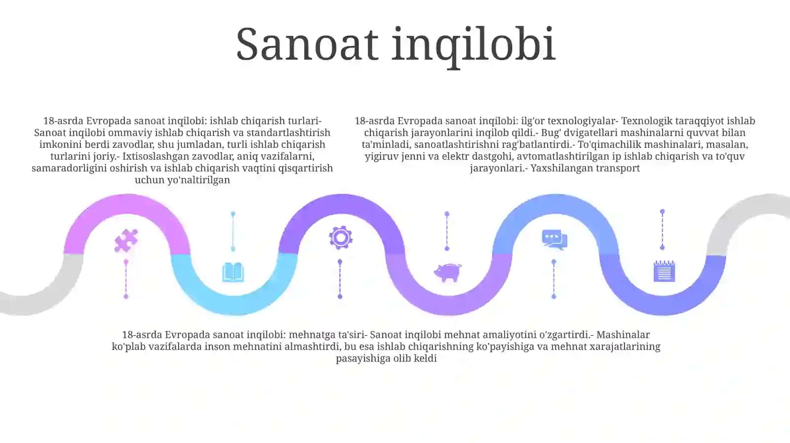 Xviii Asrda Yevropada Ishlab Chiqarish Turlari VaIlgʻOrTexnologiyalari 4