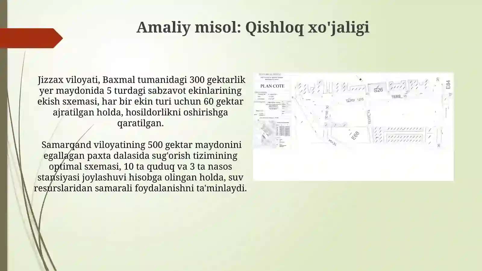 Dopusklar maydonlarini ozaro joylashuvlari sxemalari 4