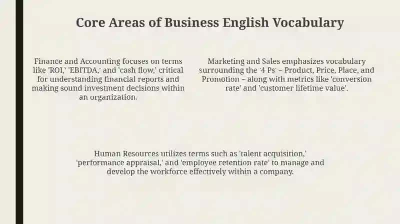 Introduction to Business English Vocabulary 4