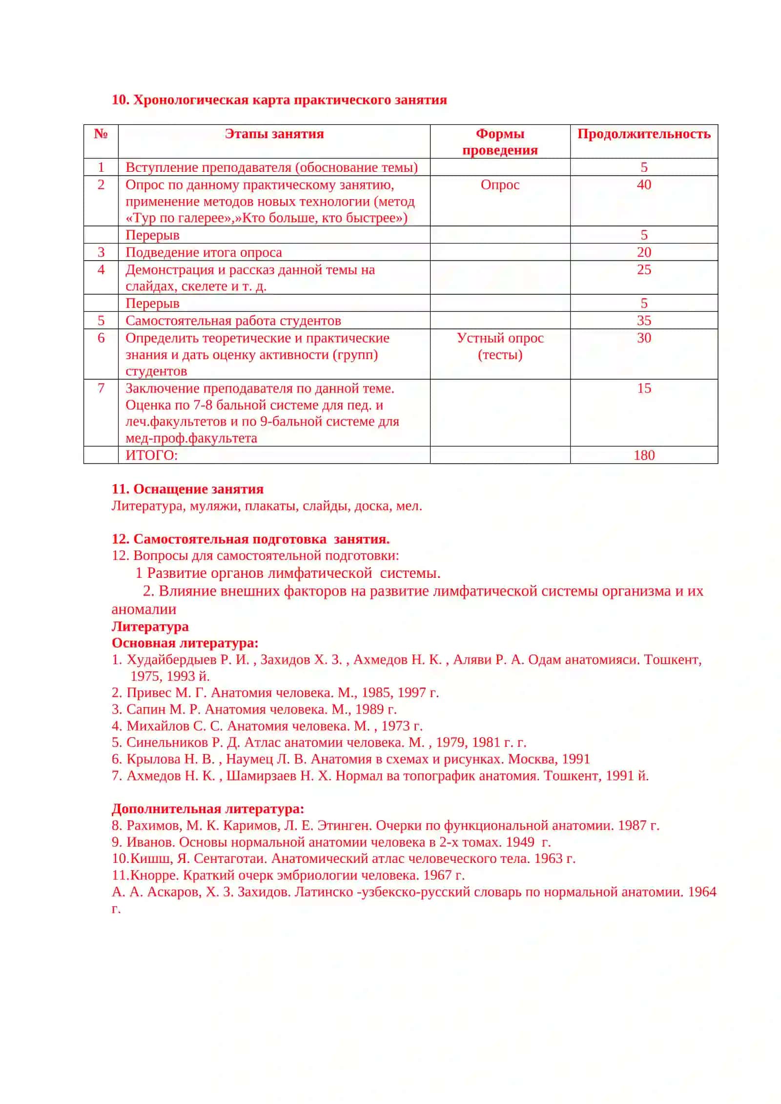 Limfa sistemasınıń funkcionallıq hám klinikalıq anatomiyası 4