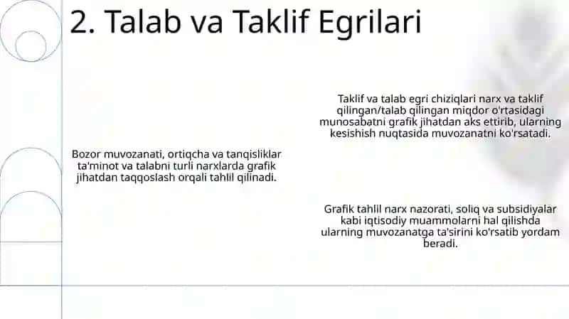 iqtisodiy masalalarni grafik usulda yechish va tahlil qilish 4