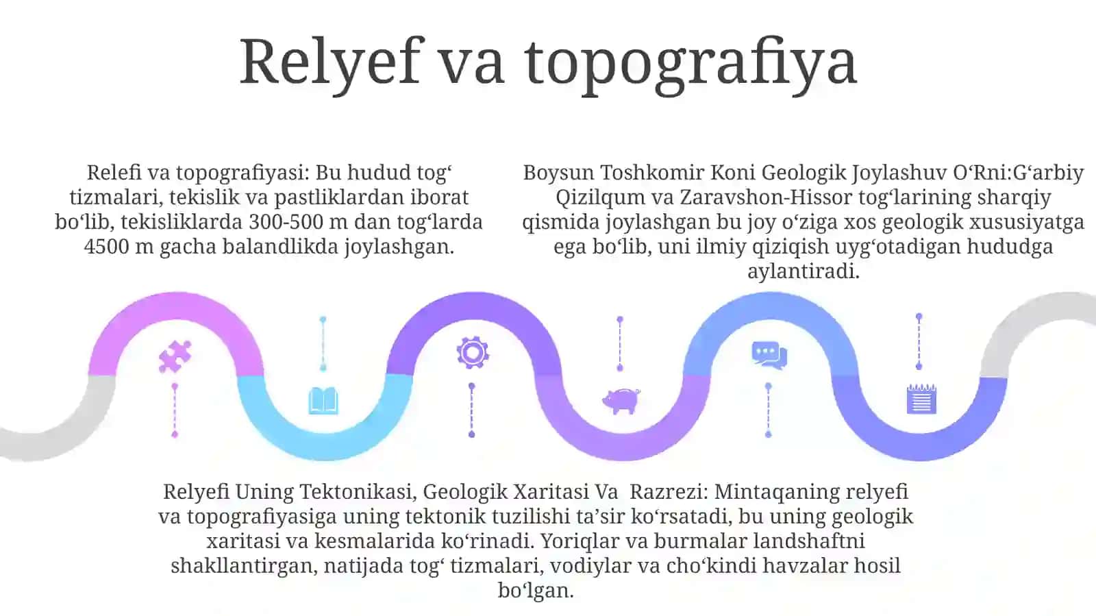 Boysun Toshkomir Koni Geologik Joylashuv OʻRni, Relyefi Uning Tektonikasi,Geologik Xaritasi Va Razrezi 4