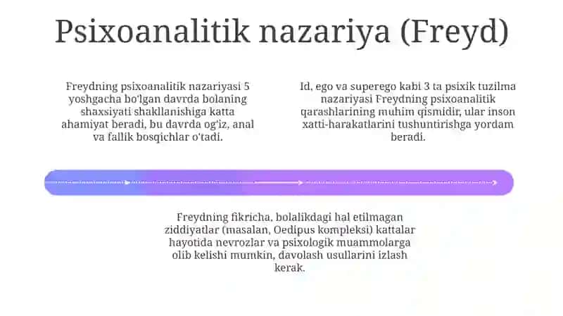 Bolalar psixologiyasi nazariyasi 4