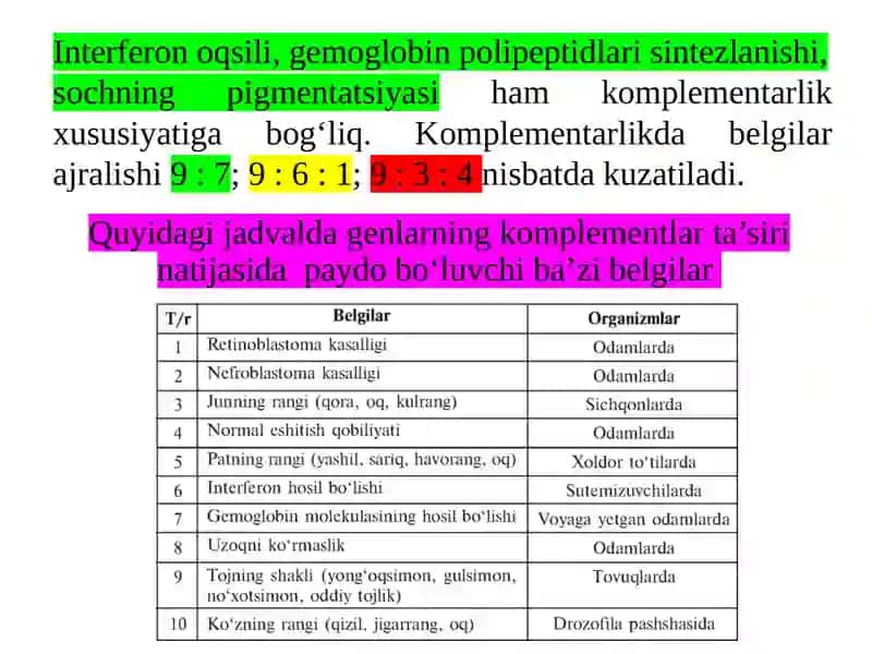 Allelbo’lmagangenlarningo’zarota’siridabelgilarningrivojlanishi 4