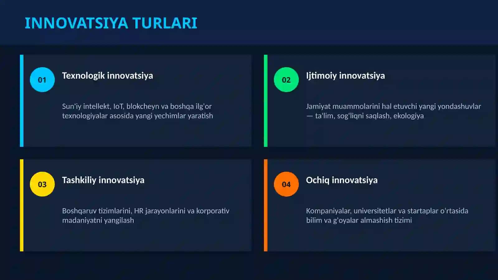 INNOVATSIYA va uning rivojlanish istiqbollari 4
