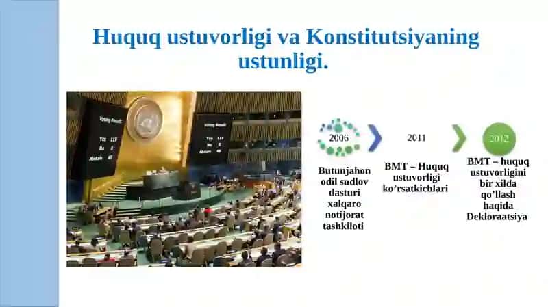 Konstitutsiya va qonunning ustunligi.  Tashqi siyosatning konstitutsiyaviy asoslari 4