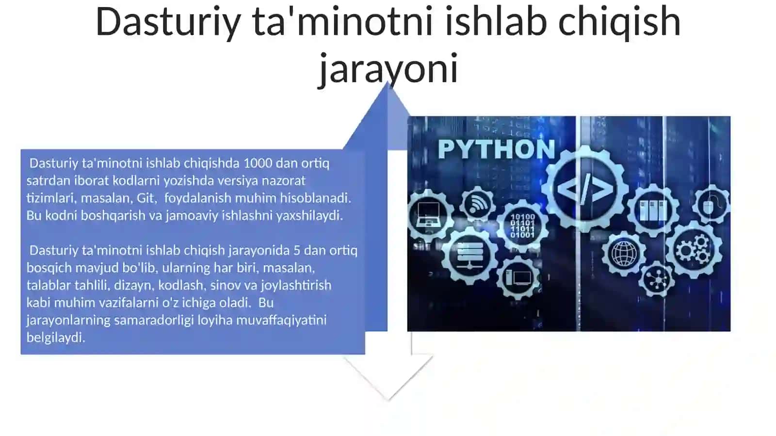 Axborot texnologiyalarining dasturiy taʼminoti 4