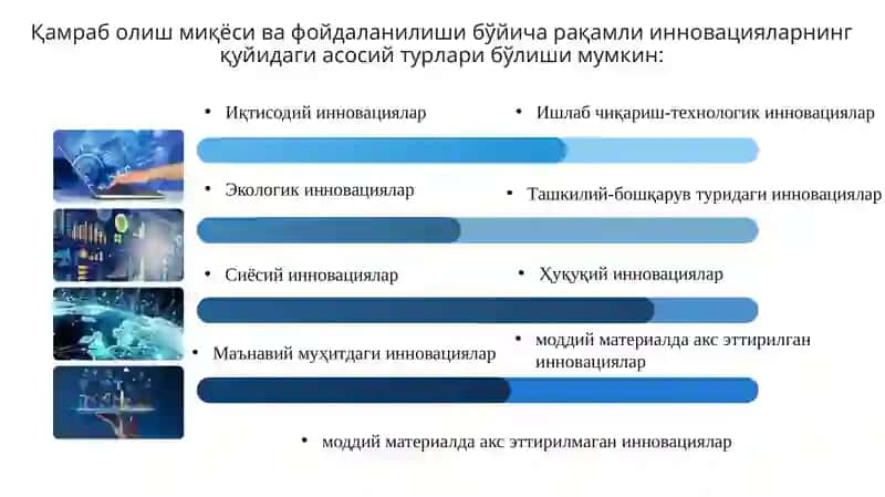 Рақамли иқтисодиётнинг асосий тузилмавий элементларининг хусусиятлари. 4