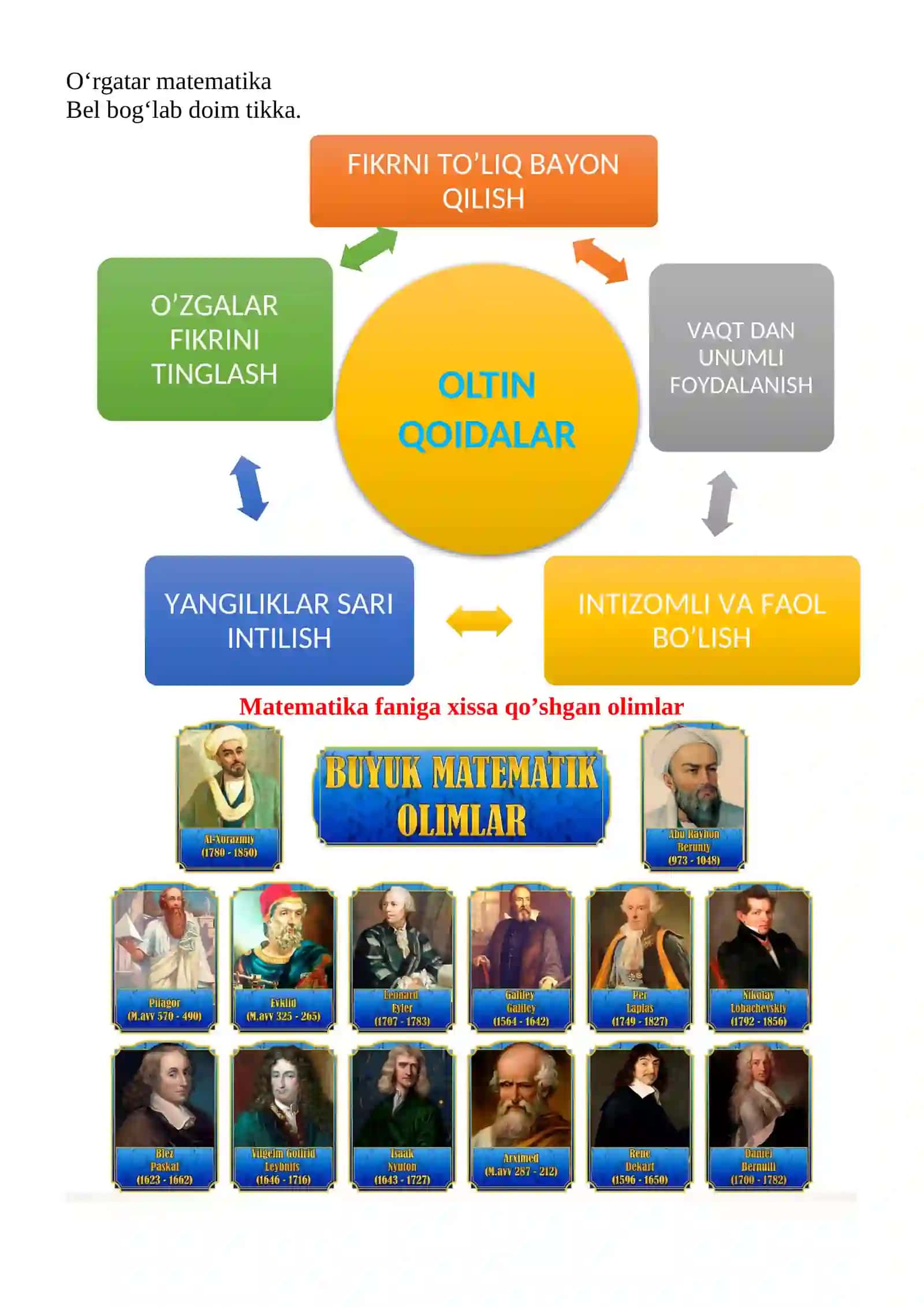 Hajm birliklari mavzusida 3-sinf Matematika fanidan dars ishlanmasi 4