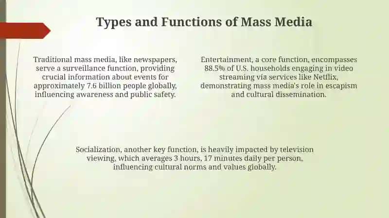 Mass Media Presentation 4