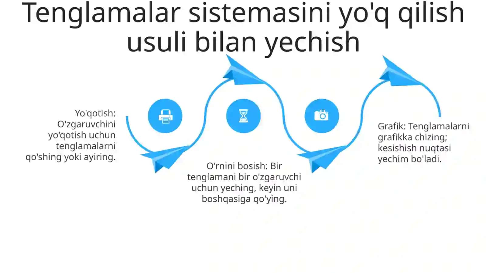 Algebra fanidan Oʻrin almashtirishlar va oʻrniga qoʻyishlar 4
