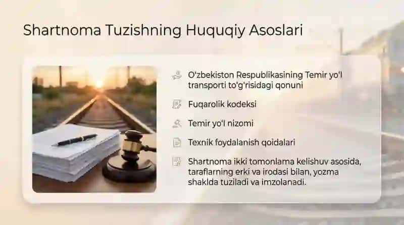 Temir yoʻl shaxobchasini ekspluatatsiyasi shartnomasi loyihasini tuzish 4