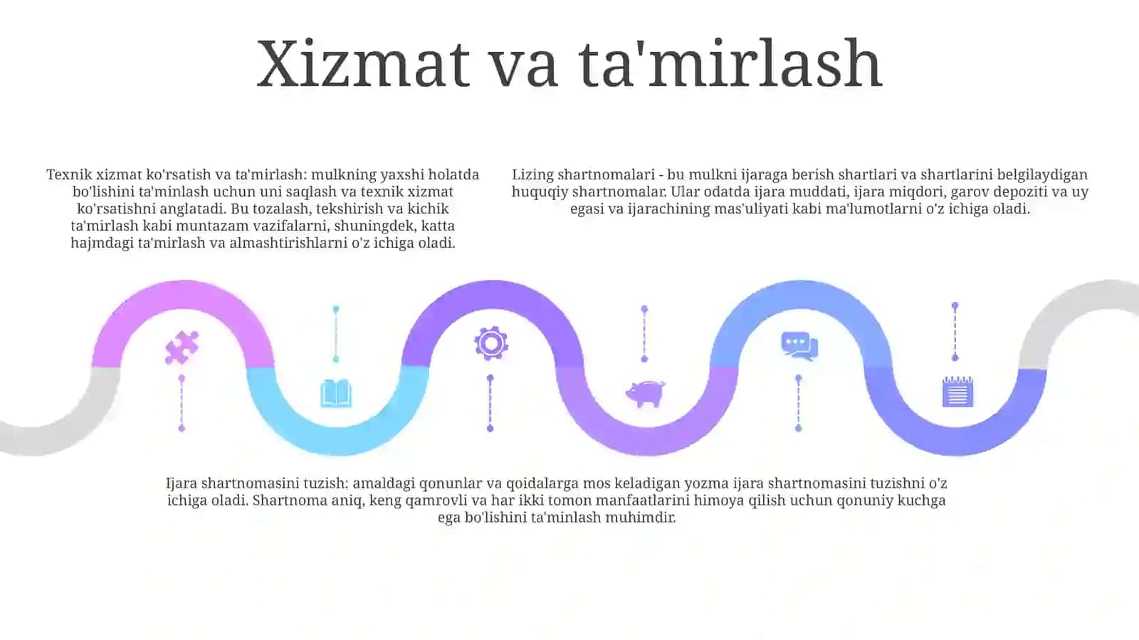 Lizing Shartnomalarini Tuzish 4