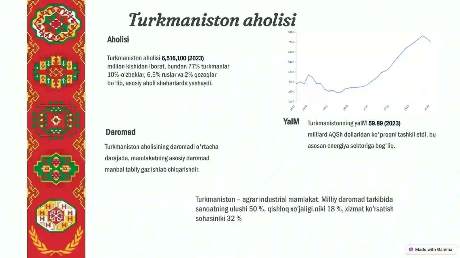 Turkmaniston haqida umumiy ma’lumot. 2. Aholi turmush darajasi. 3. Qishloq xo‘jaligi. 4. Transport logistika tizimi. 4