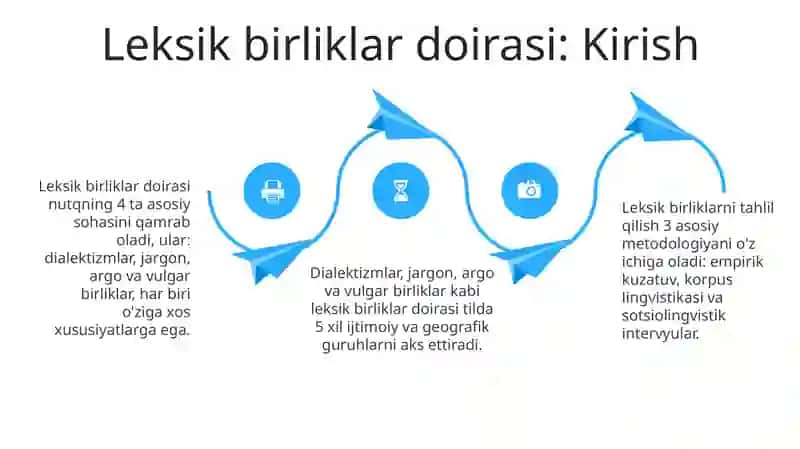Leksemalarning ishlatilish doirasi: dialektizmkar,jargon, argo va vulgar birliklar 4