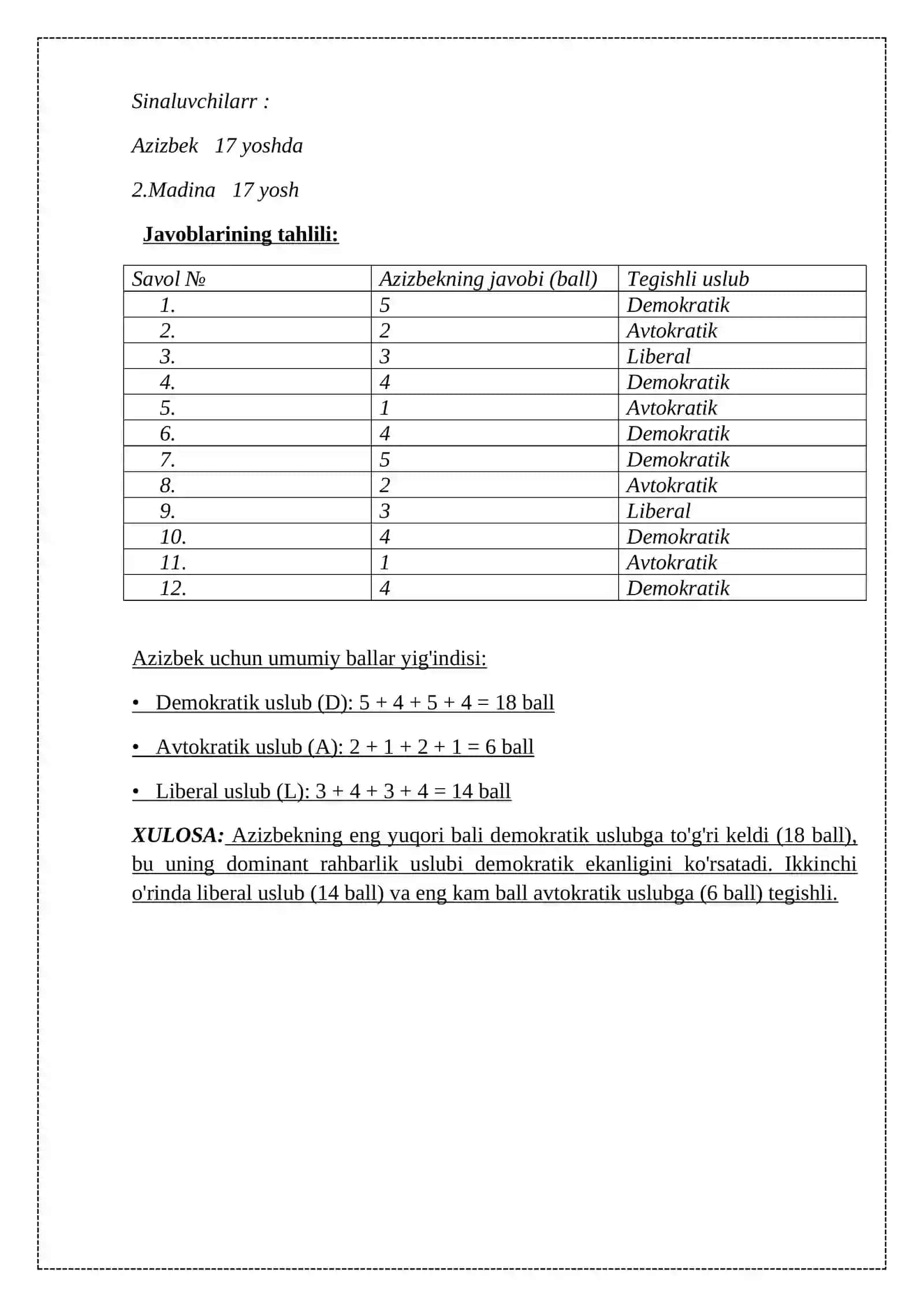 YUQORI SINF O'QUVCHILARIDA "BOSHQARUV USLUBINI O'Z-O'ZINI BAHOLASH" METODIKASI YORDAMIDA RAHBARLIK XUSUSIYATLARINI O'RGANISH 4