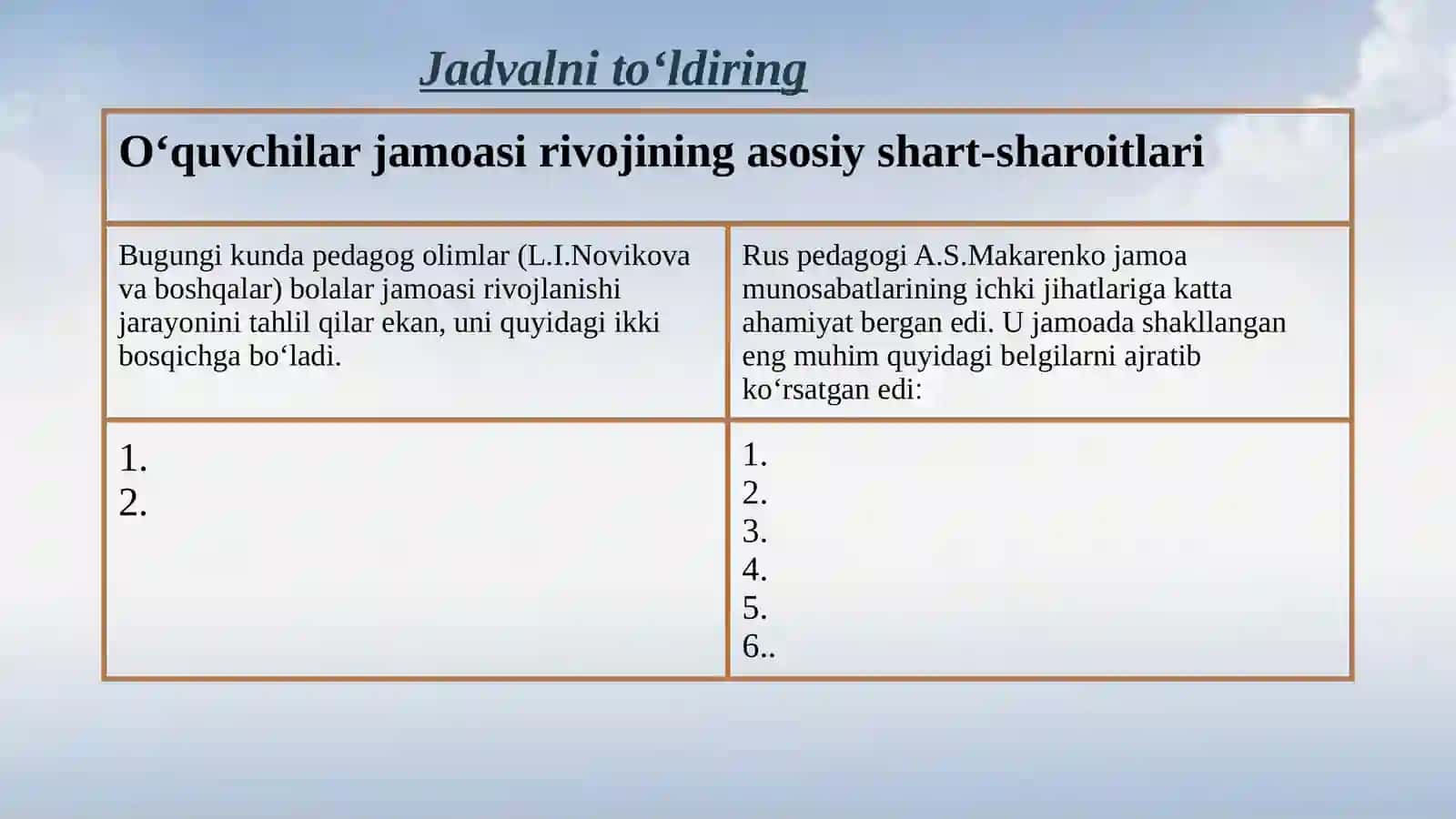 Bolalar tarbiya jamoasi va yagona pedagogik jarayonning asosiy shakli 4