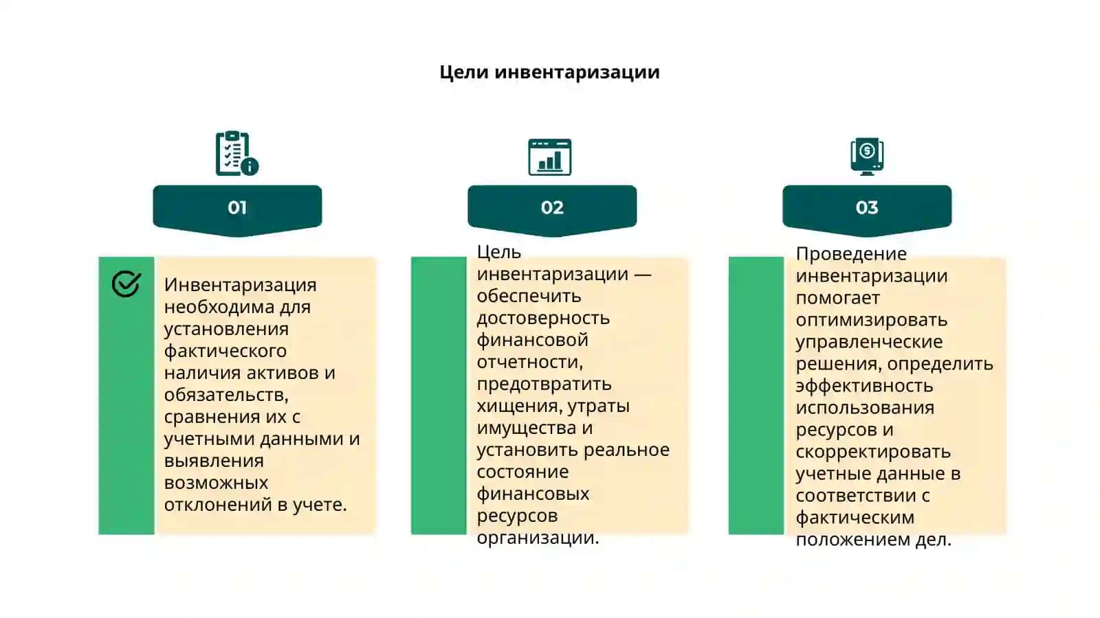 Документация и инвентаризация 4