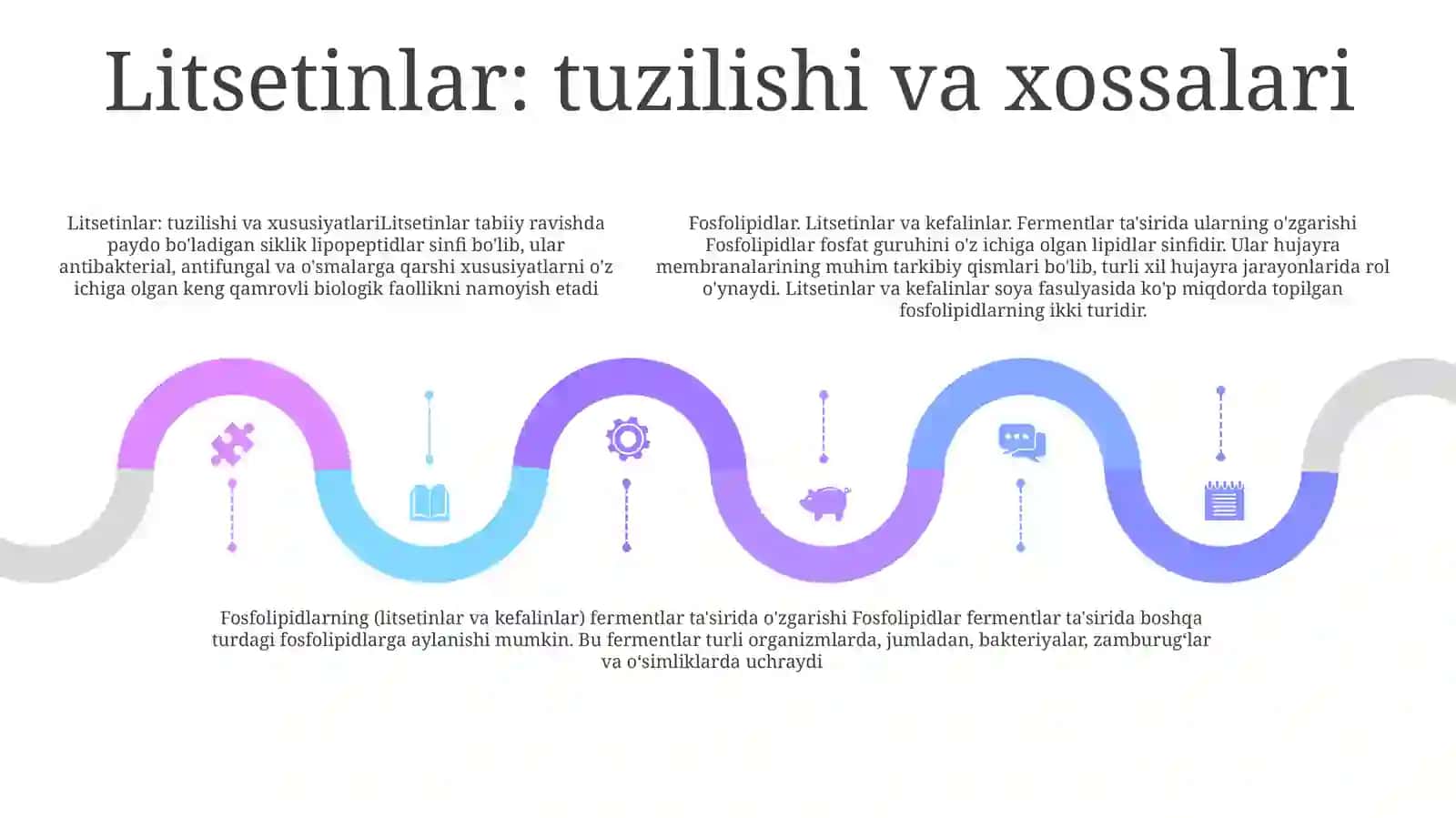 Fosfolipidlar.Litsetinlar Va Kefalinlar.FermentlarTa'SiridaO'Zgarishi 4