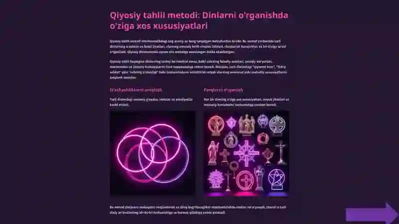 Dinlarni tadqiq etish metodologiyasi: Kirish va asosiy tamoyillar 4