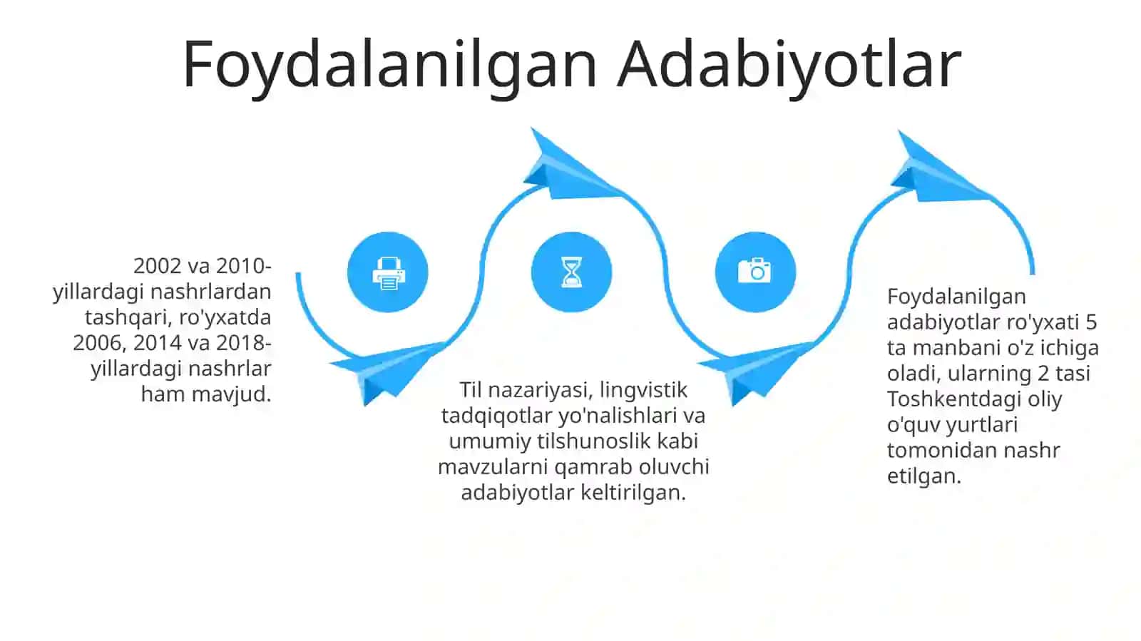 Amerika Strukturalizm Maktabi va uning Namoyondalari 4