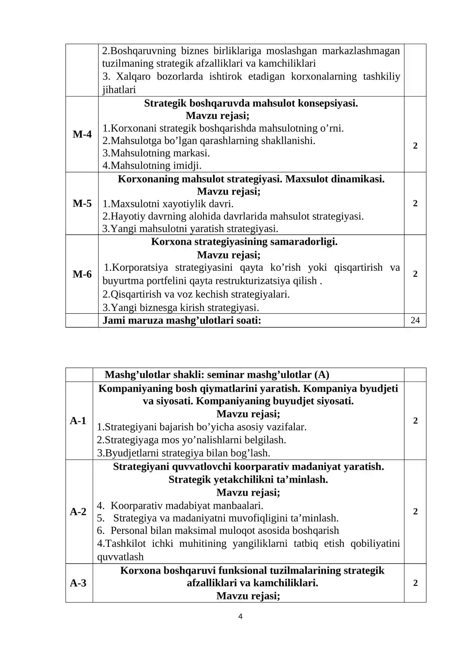 Strategik boshqaruv 4