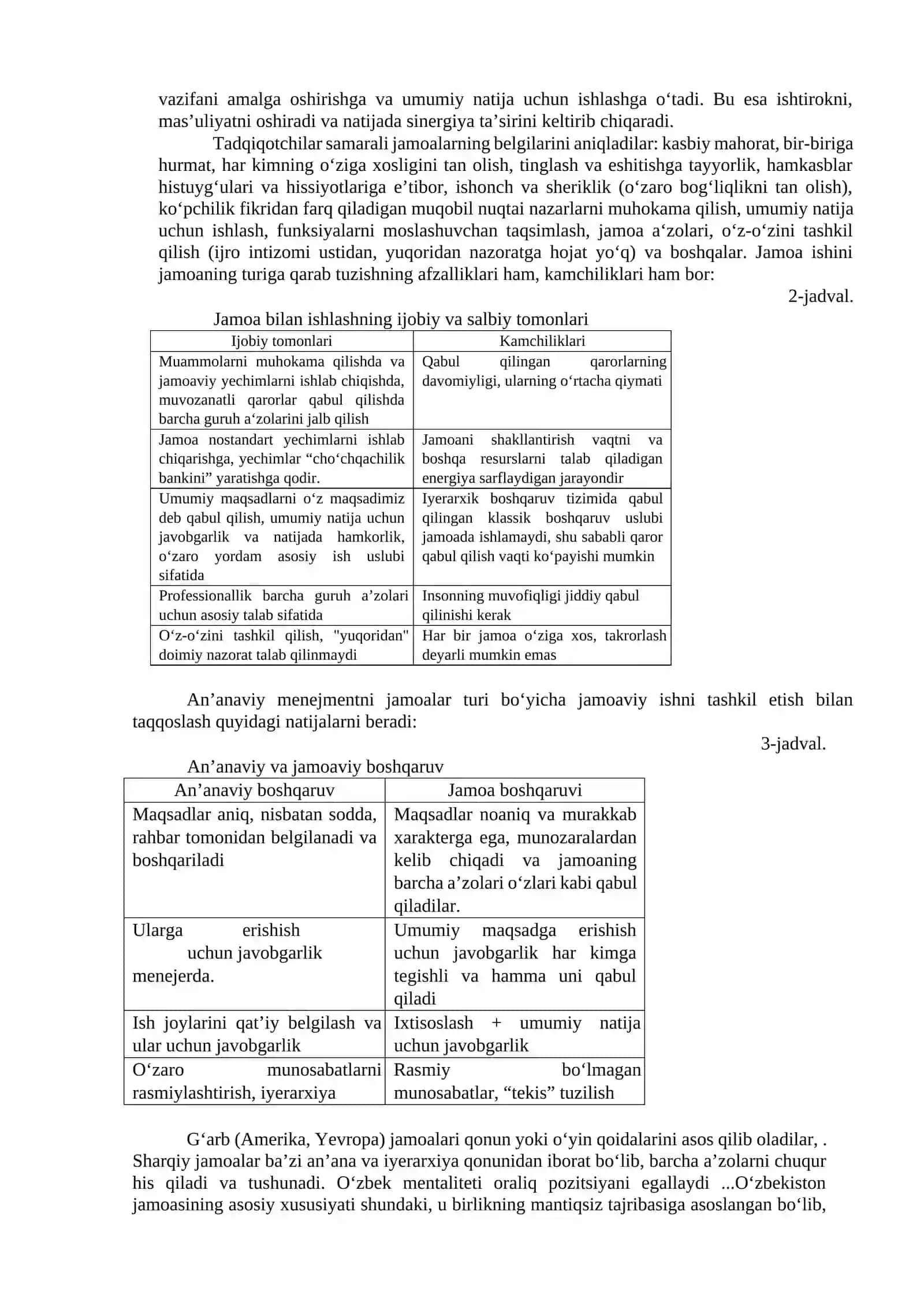 Innovatsion loyiha jamoasi: startapdan 4