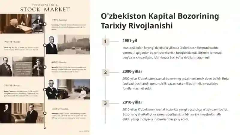 O'zbekiston Respublikasi Kapital Bozori: Rivojlanish va Xususiyatlari 4