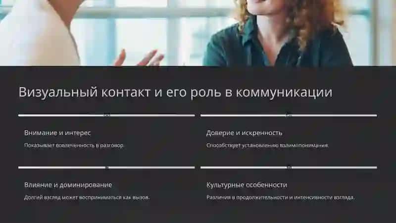 Невербальные средства общения: Скрытая сила 4
