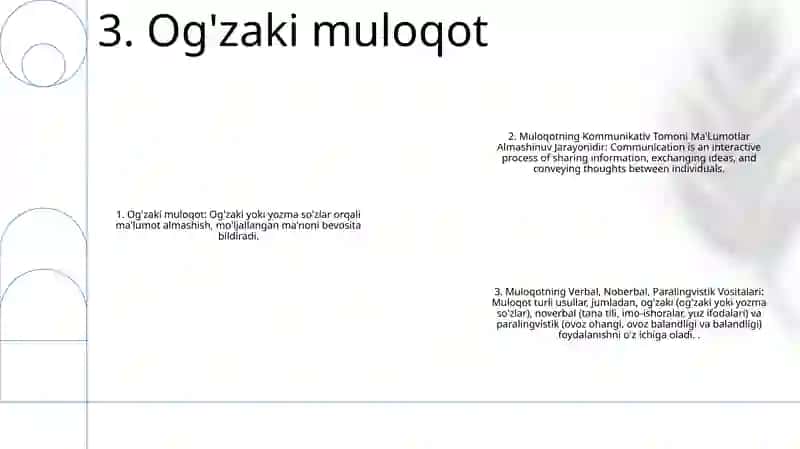 Muloqotning kommunikativ jihati 4