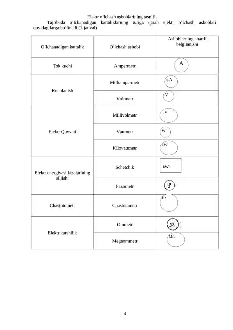 Elektrotexnika va Elektronika Fanidagi Tajriba ishlarini bajarish 4