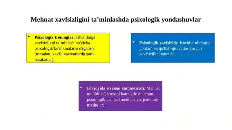 Mehmatxavfsizligi Psixologiyasi 4