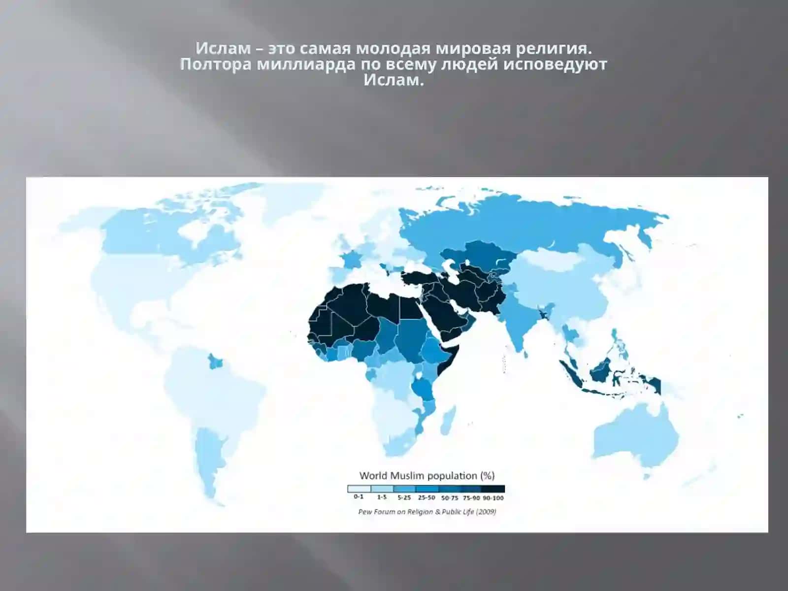 Ислам ислммликай боғланишлари 4