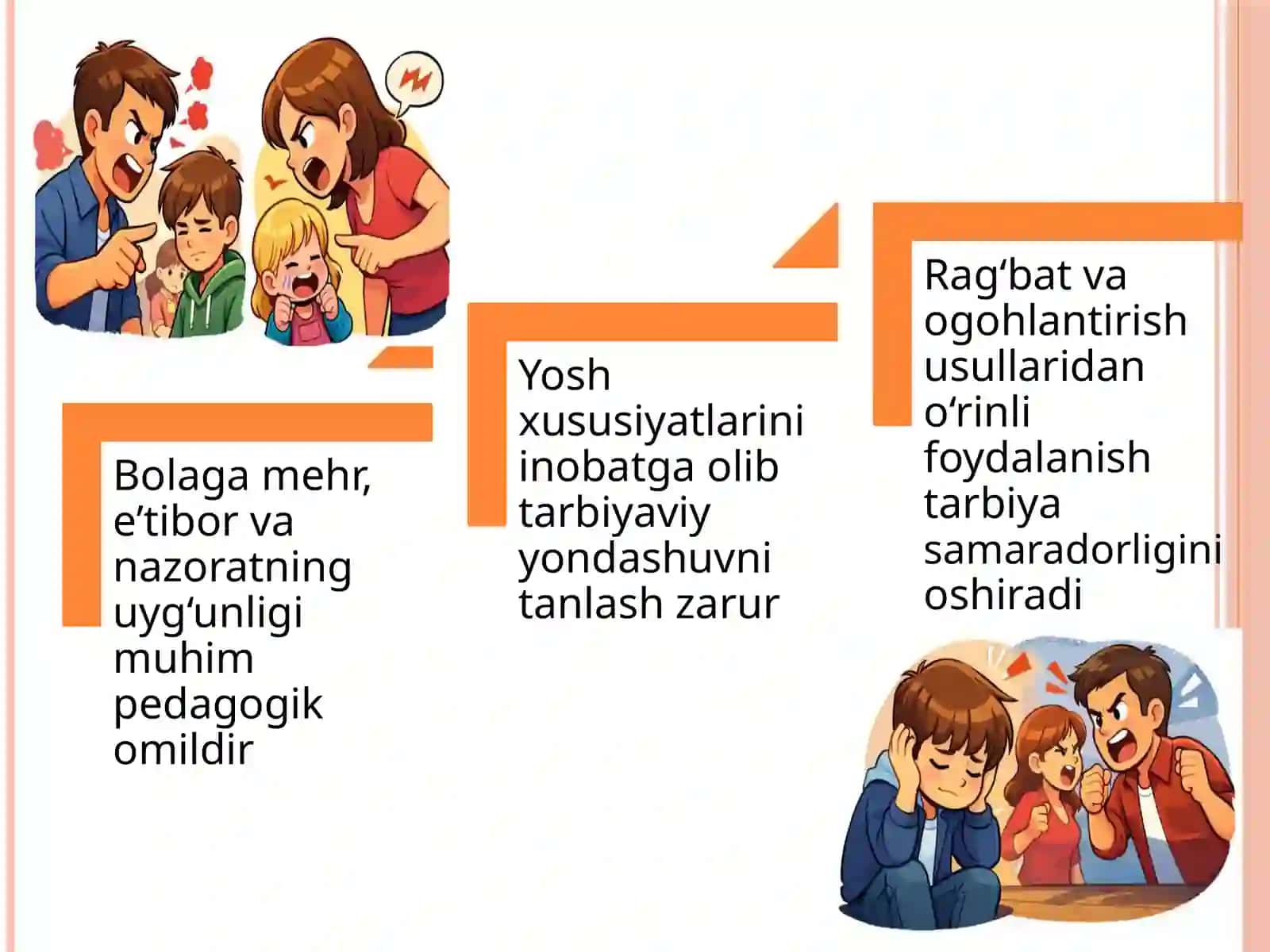 Oilada sog‘lom bola tarbiyasidagi o‘zaro munosabatlarning pedagogik-psixologik munosabatlari 4