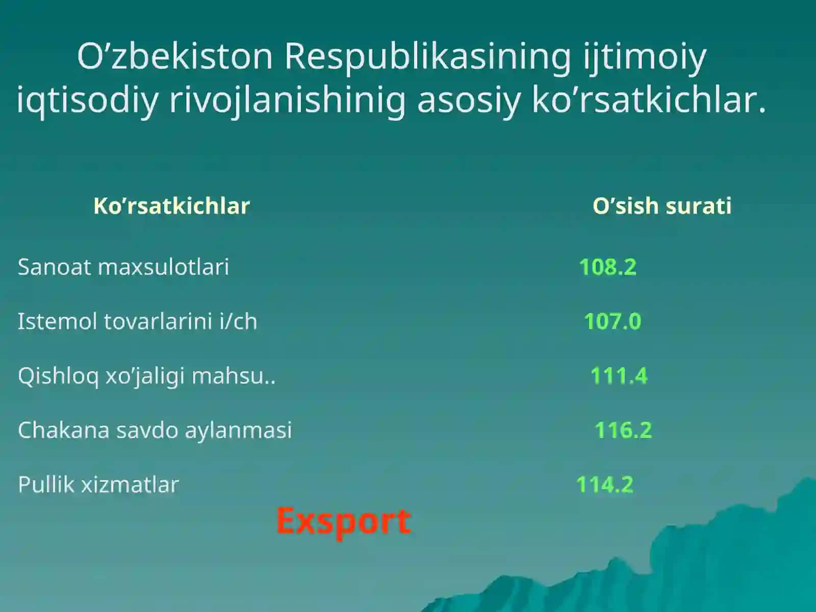 “Kichik biznes va hususiy tadbirkorlik yili” davlat dasturining asosiy yo'nalishlari 4