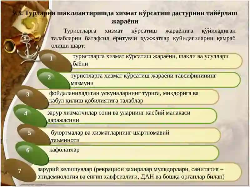 Туризм турларини ишлаб чиқиш технологияси 4