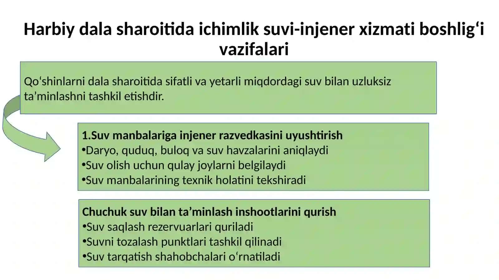 Harbiy dala sharoitida ichimlik suvi 4