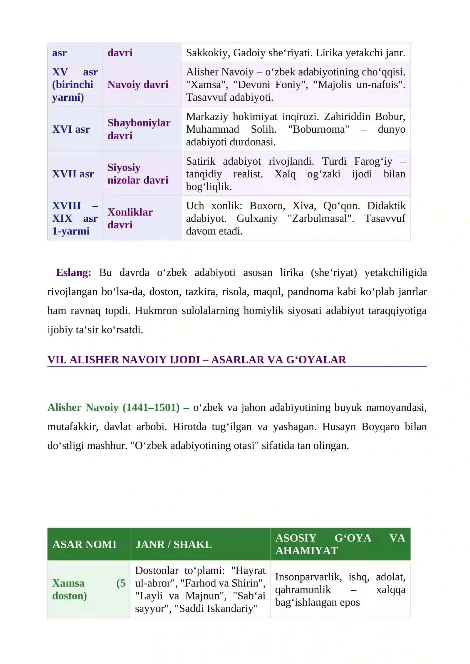 O'ZBEK MUMTOZ ADABIYOTI: XIV ASRDAN XIX ASRNING BIRINCHI YARMIGACHA DARS ISHLANMA 4