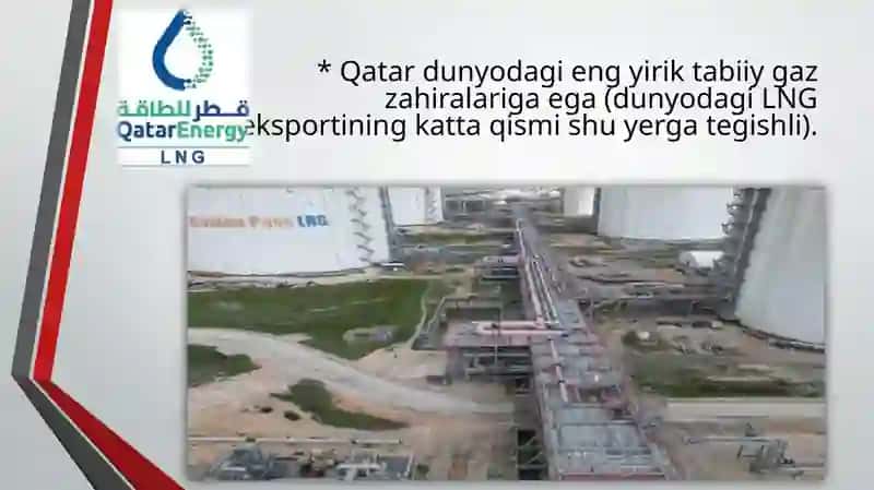 Qatar davlatining geografiyasi 4