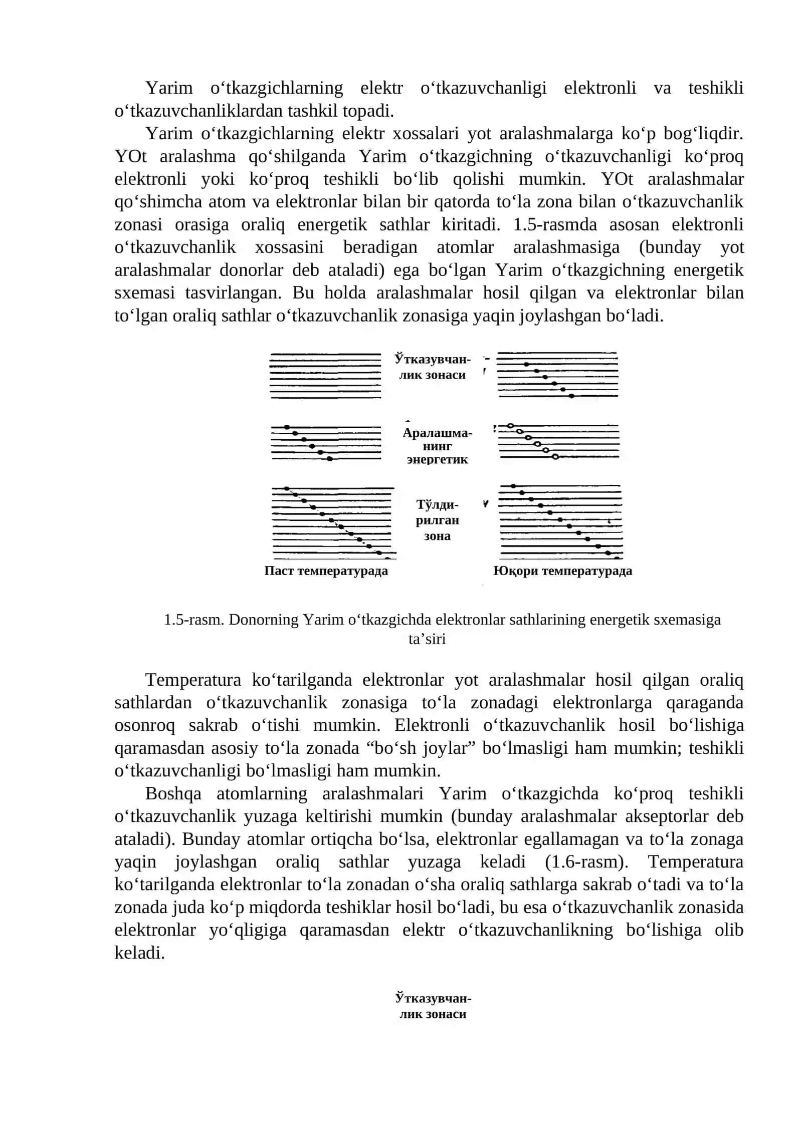 Elektr o‘tkazuvchanlikning zonalar nazariyasi 4