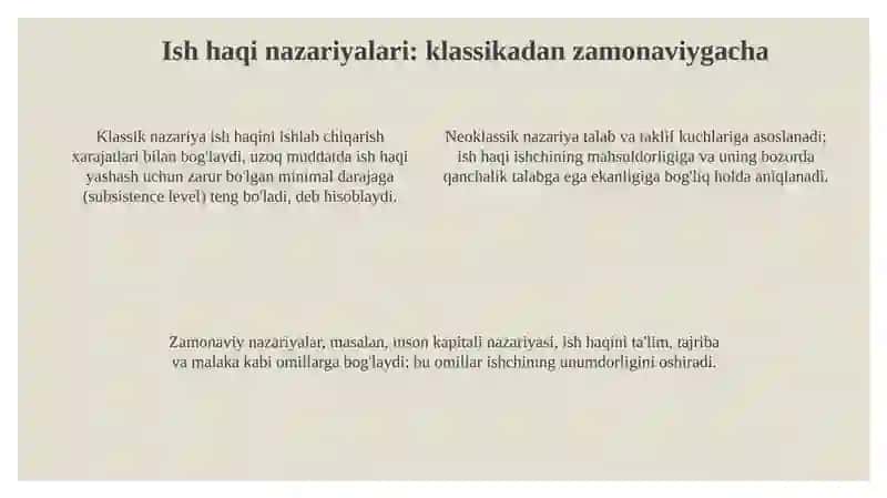 Mehnat bozori va ish haqi nazariyasi 4