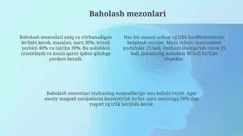 Takliflarni ko'rib chiqish va g'olibni aniqlash 4