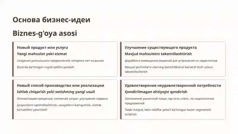 Методы анализа бизнес-идей 4