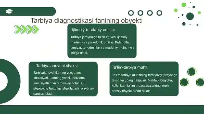 Tarbiya diagnostikasi va korreksiyasi fani: obyekti, predmeti,  maqsadi va vazifasi. 4