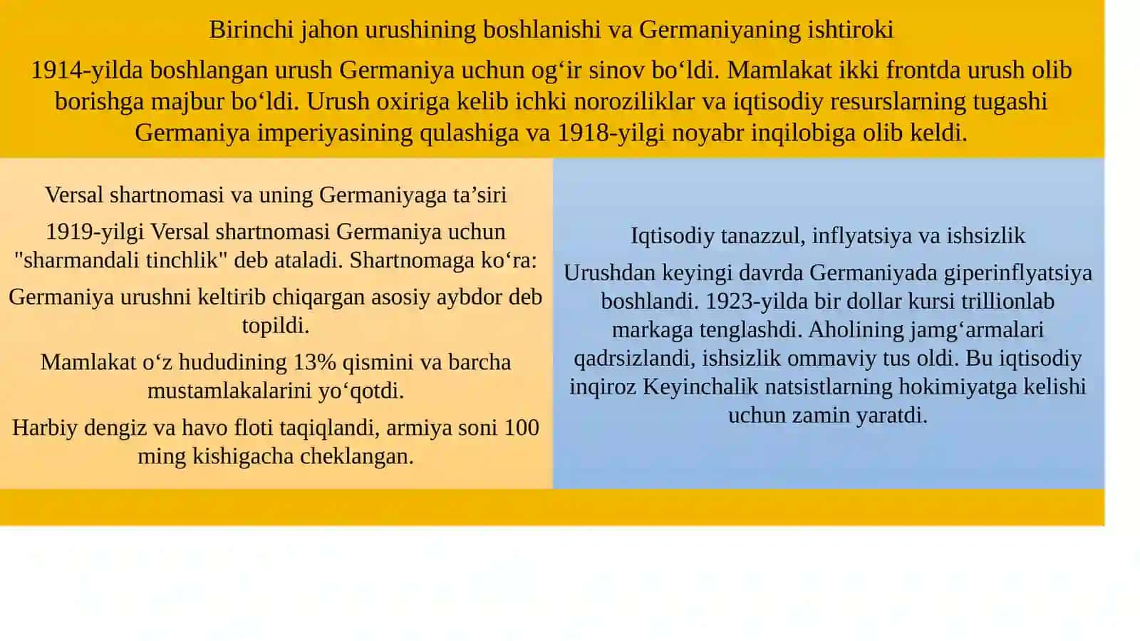 Germaniyaning inqirozi   slayd 4