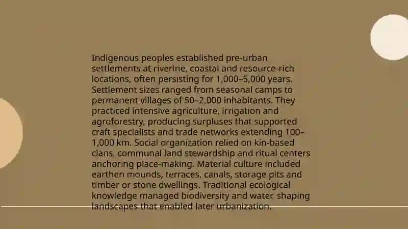 Popular cities. The history of a city 4