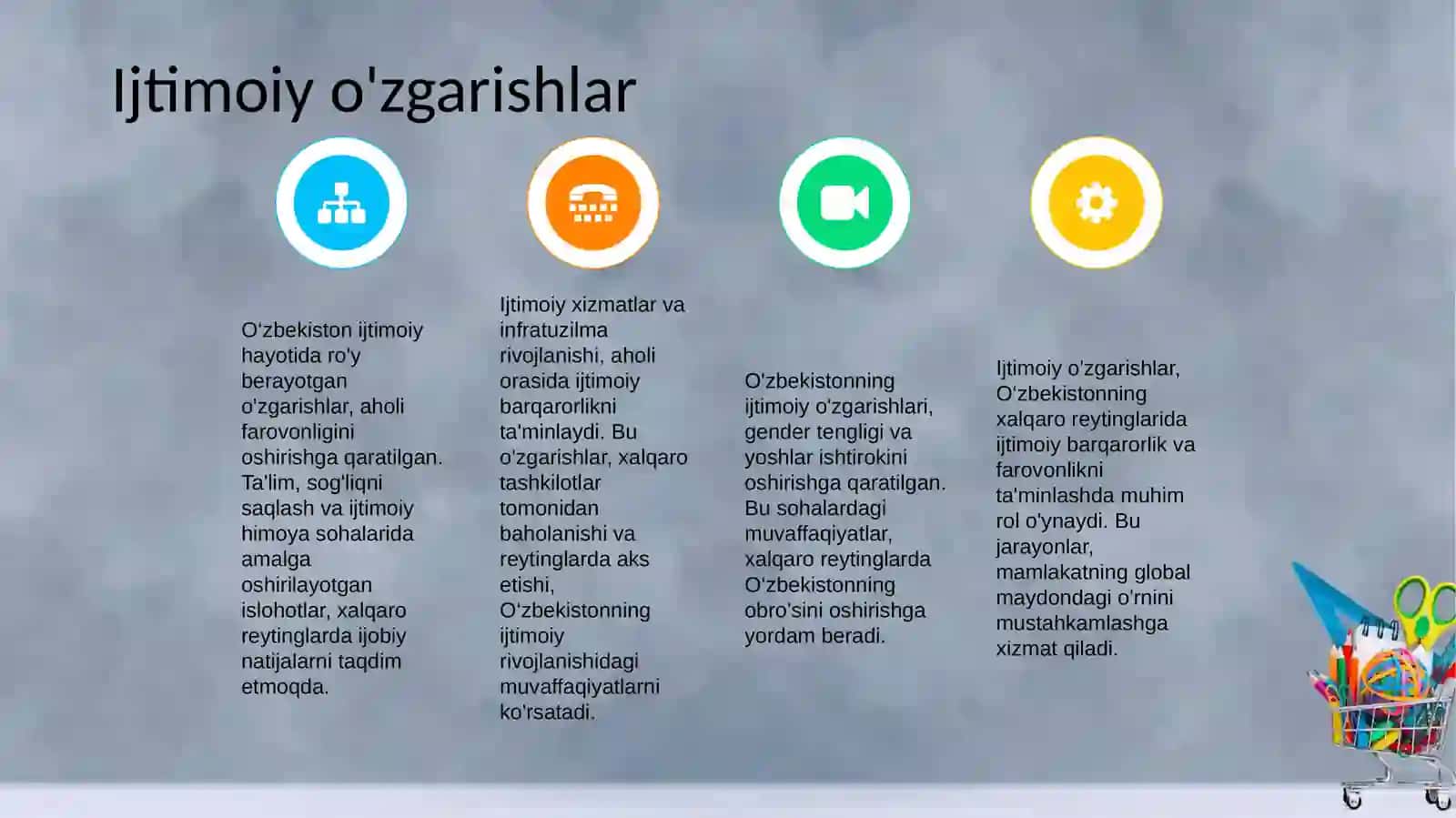 Yangi O‘zbekiston Ijtimoiy, Siyosiy va Iqtisodiy O'zgarishlar 4
